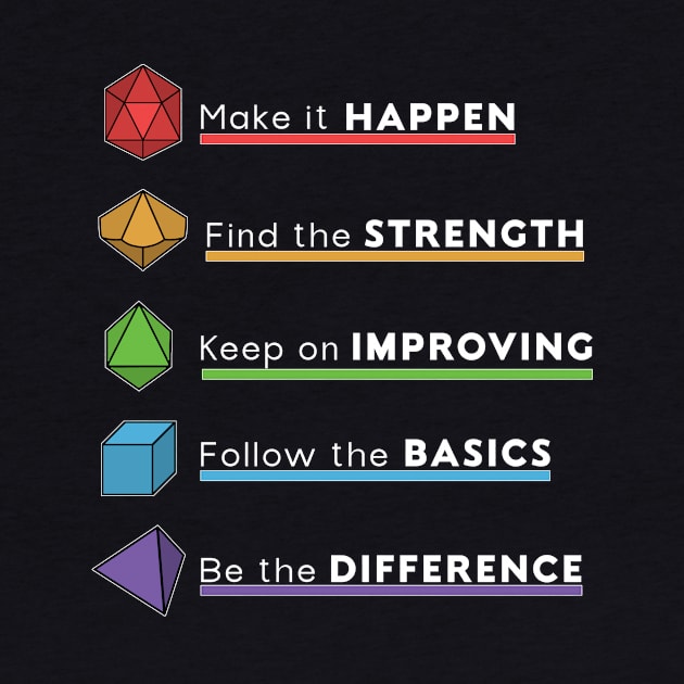 RPG Gamer dice motivational meaning for everyday by IndoorFeats